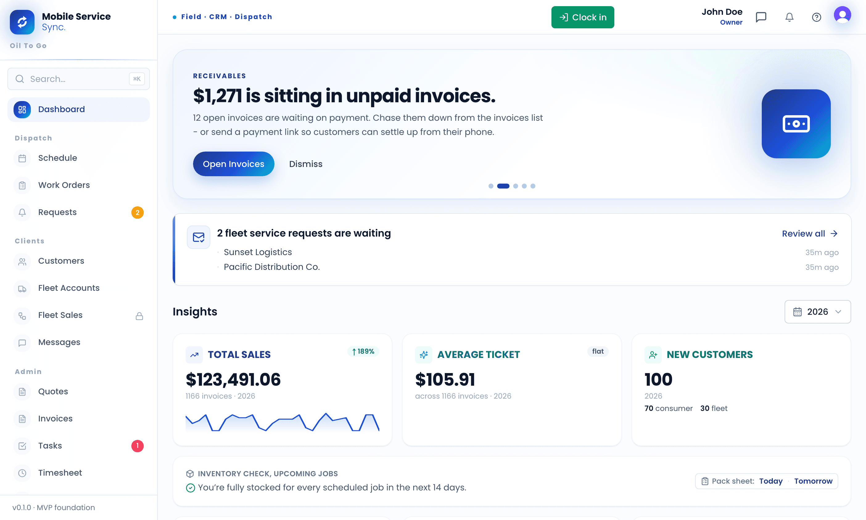 Mobile Service Sync dashboard with a smart tile flagging unpaid invoices, sales and average-ticket insights, new customer counts, and waiting fleet requests