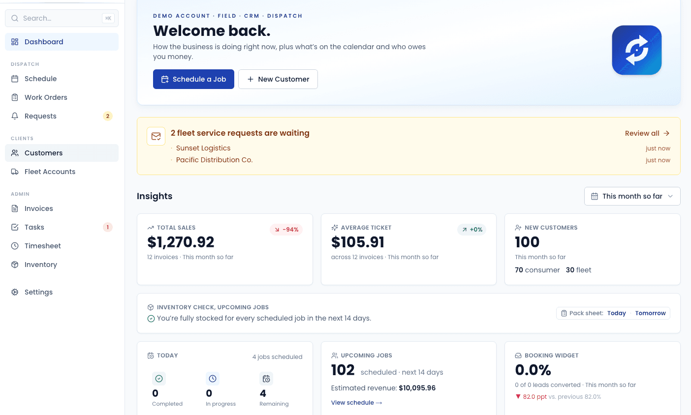 Crew dashboard showing daily job counts, routes, and tech status