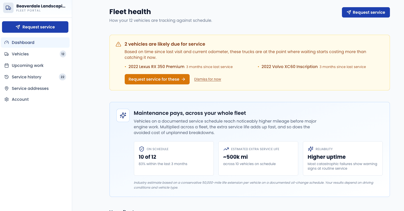 Fleet portal showing fleet health, vehicles likely due for service, and on-schedule metrics