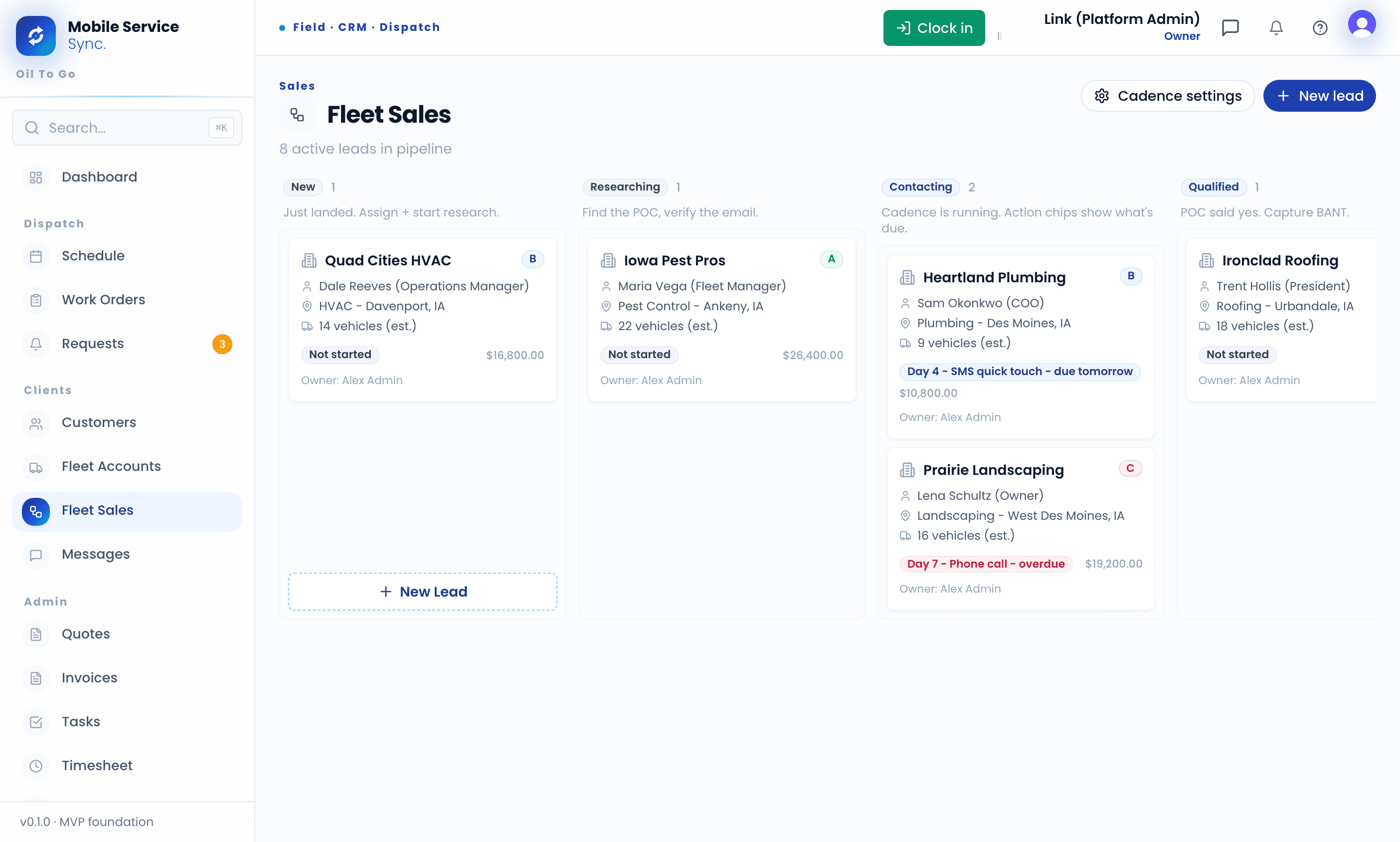 Fleet Sales pipeline board with prospects in Discovery, Researching, Contacting, and Qualified stages, cadence follow-ups due, and deal values